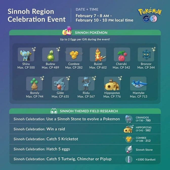 détails événement célébration Sinnoh Pokémon Go