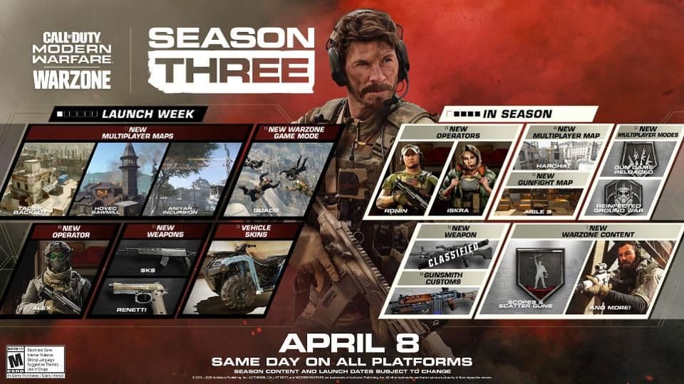 CoD Modern Warfare Saison 3 roadmap Infinit Ward Activision