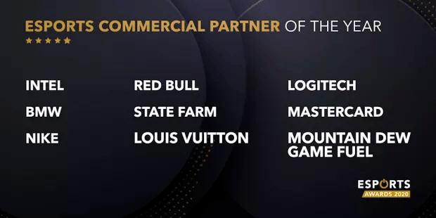 Esports Awards partenaire commercial