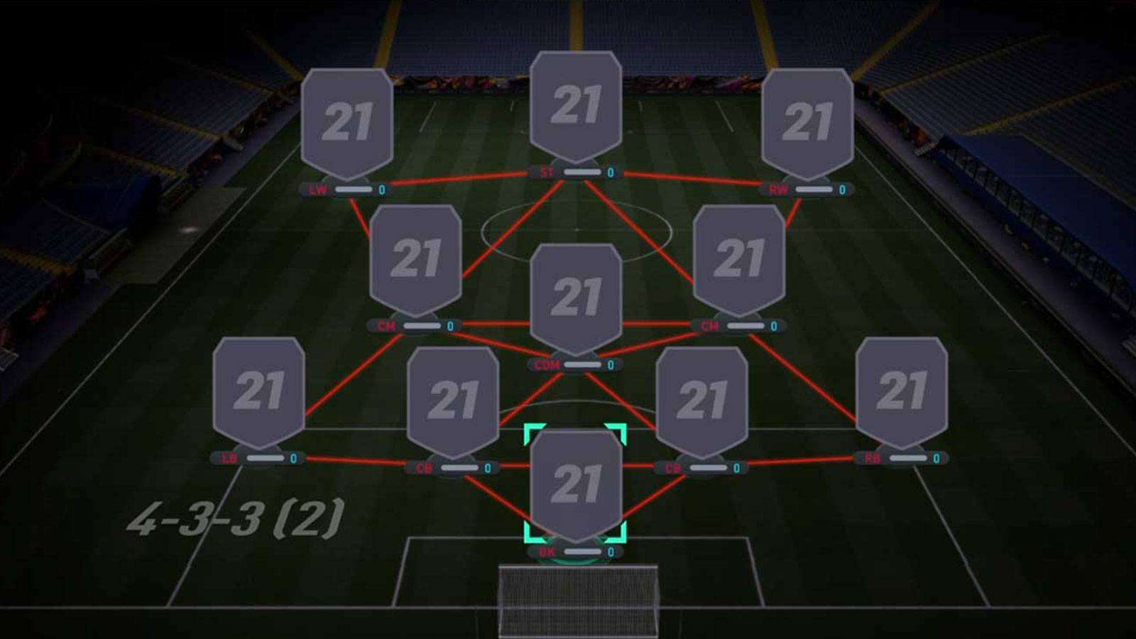 formation FIFA 21 4 3 3 (2)