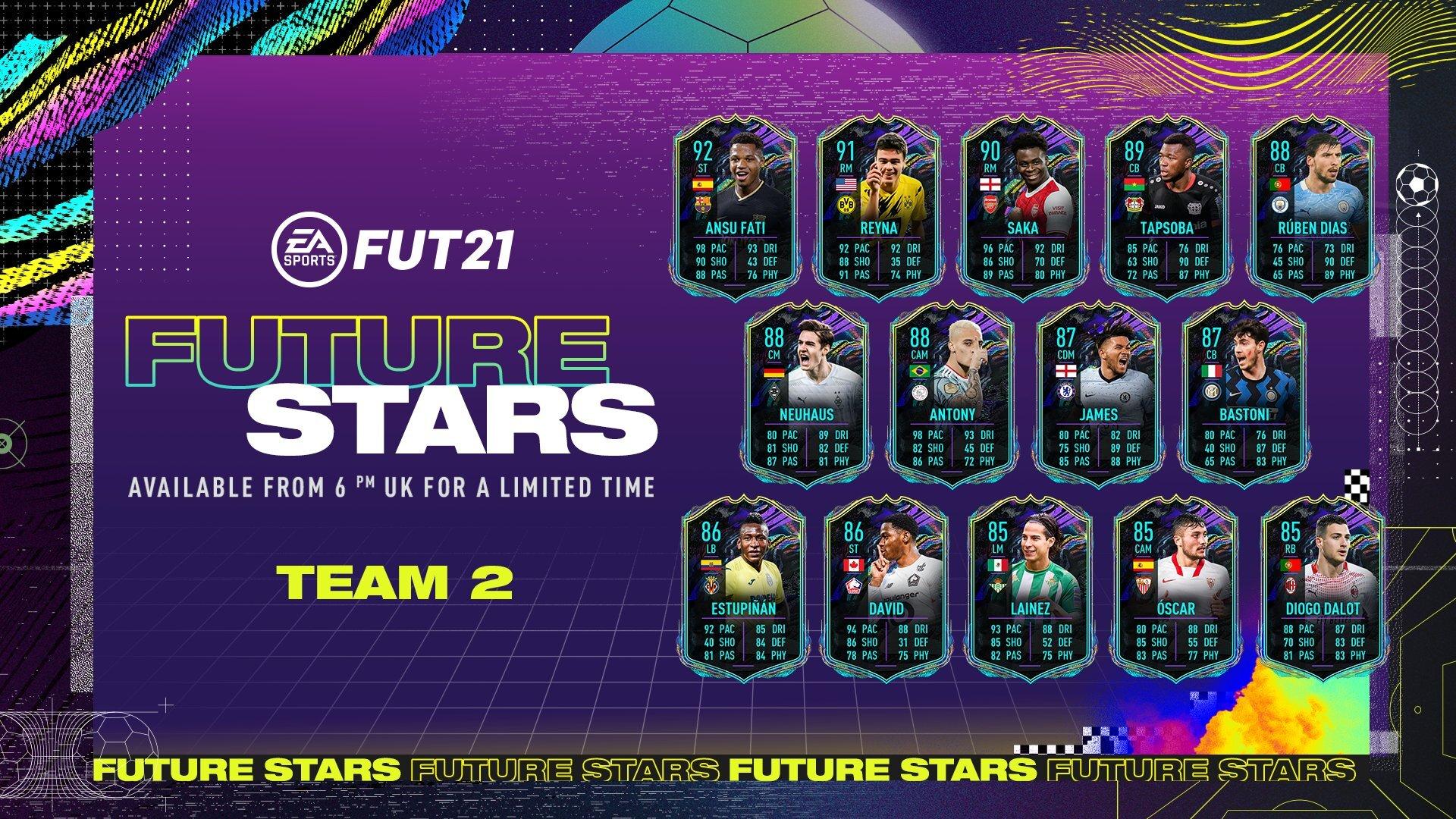 Futures-Stars-FUT21