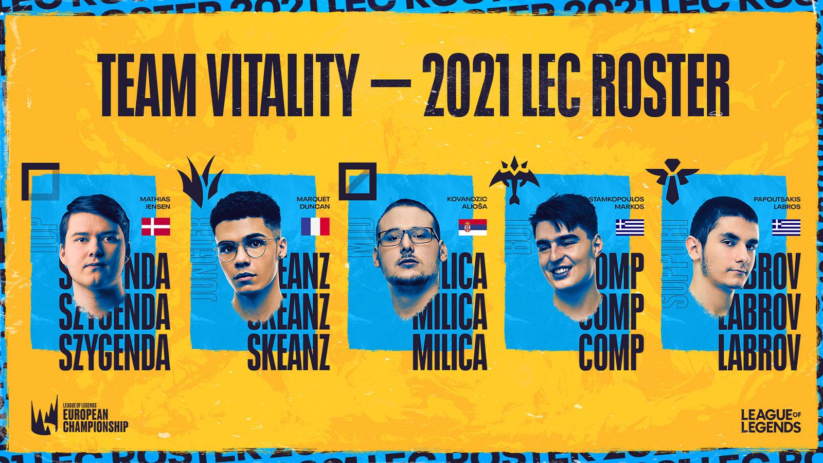 Roster LEC 2021 de Team Vitality