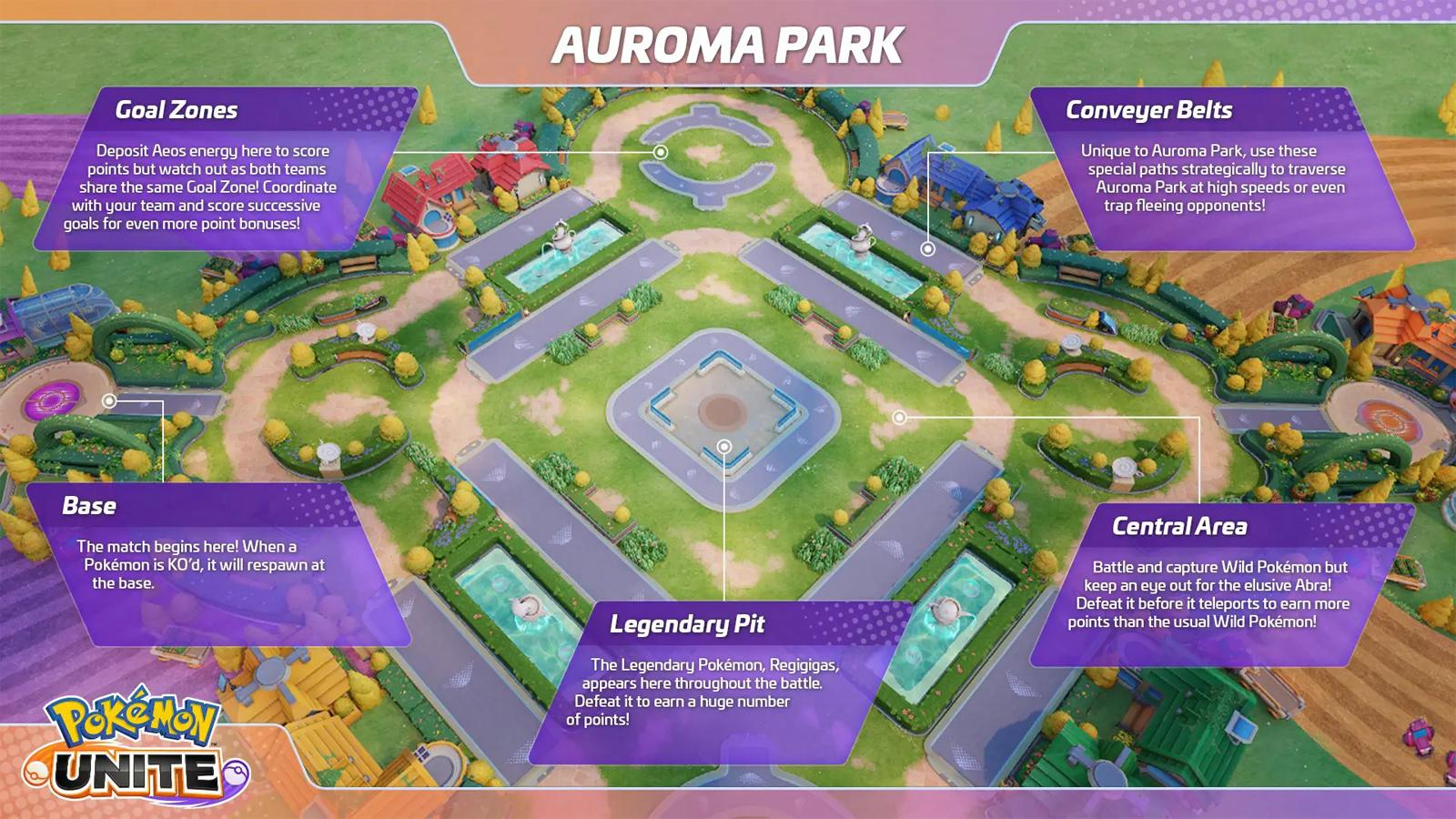 Map Aroma Park sur Pokémon Unite