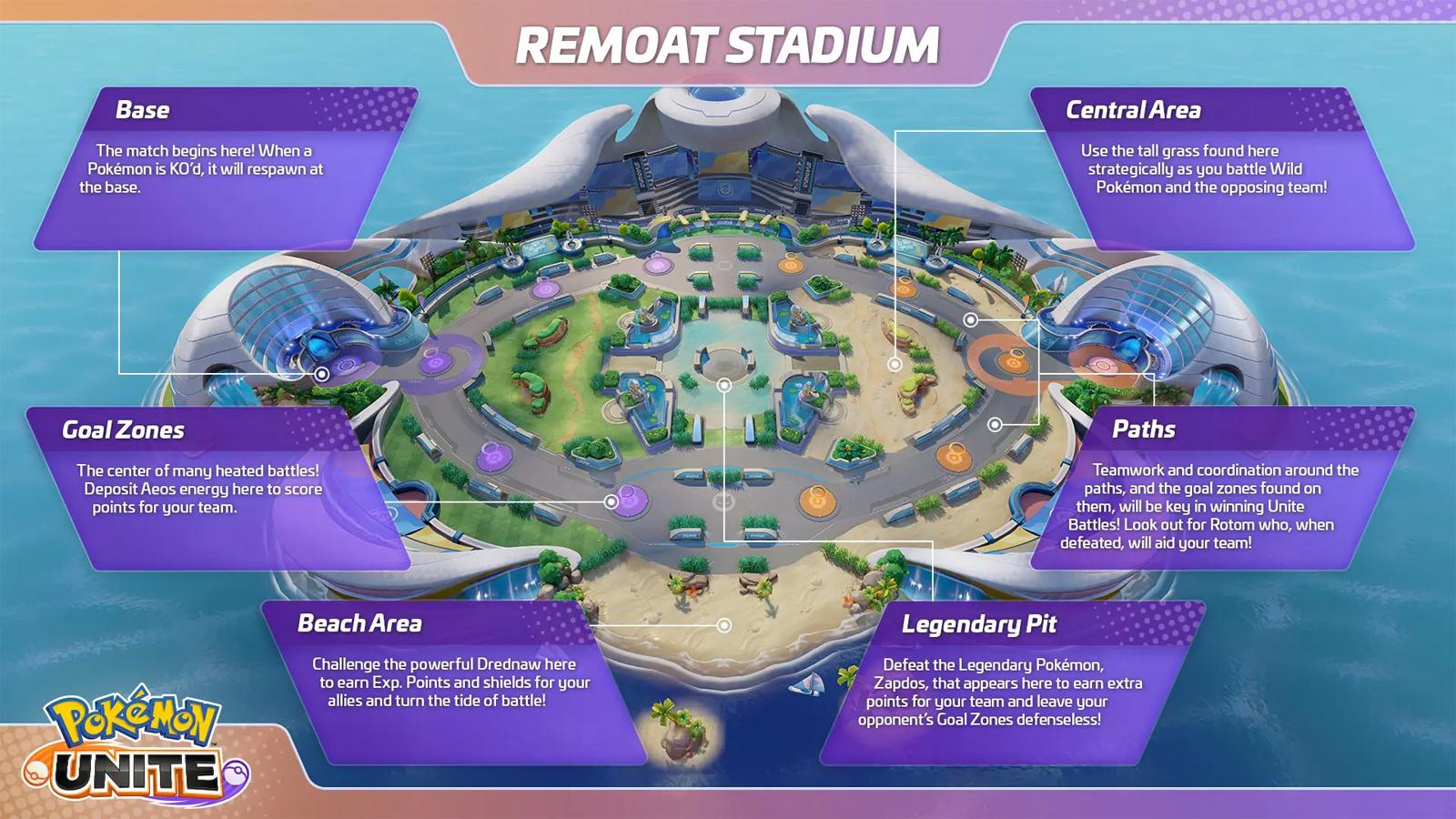 Map de Remoat Island sur Pokémon Unite
