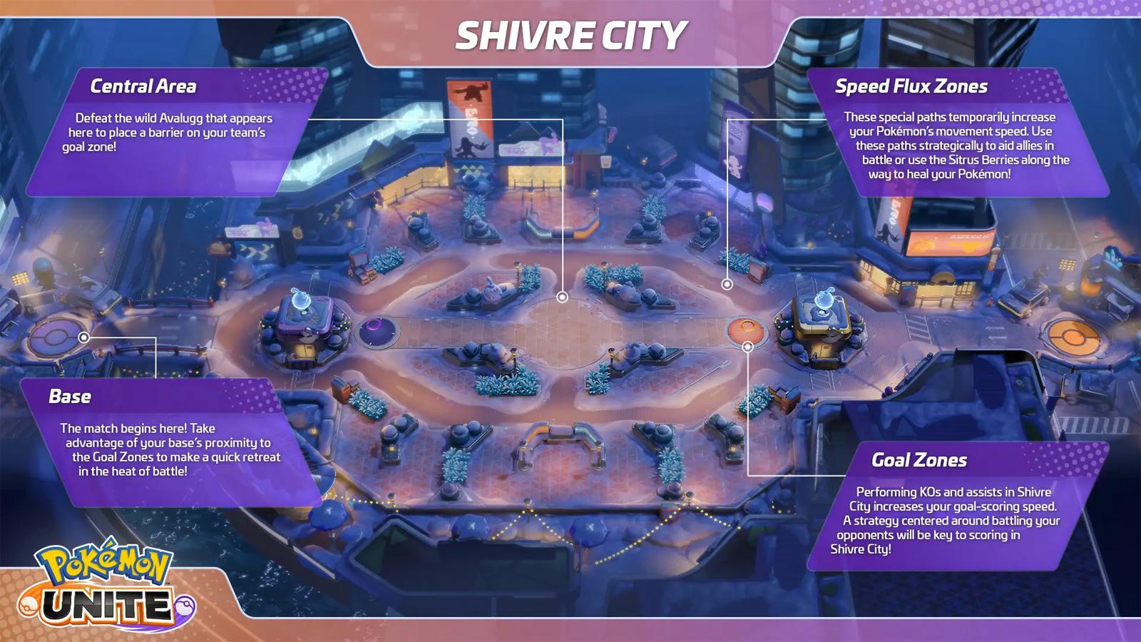 Map Shivre City sur Pokémon Unite