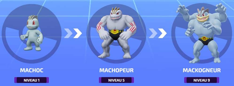 Évolution de Mackogneur sur Pokémon Unite