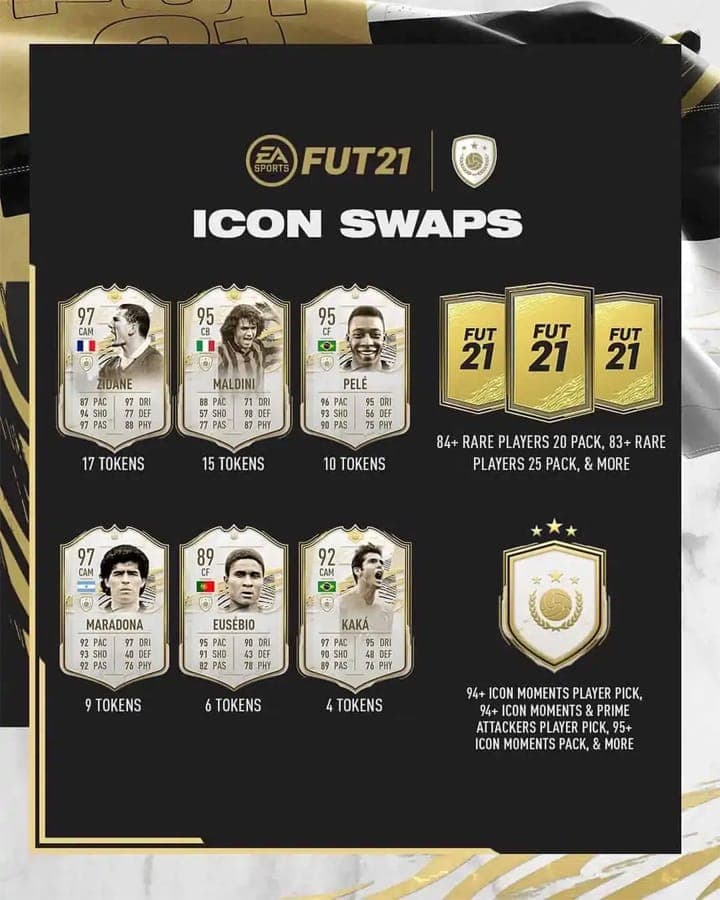 FIFA 21 Icon Swaps 4 Ultimate Team objectifs DCE