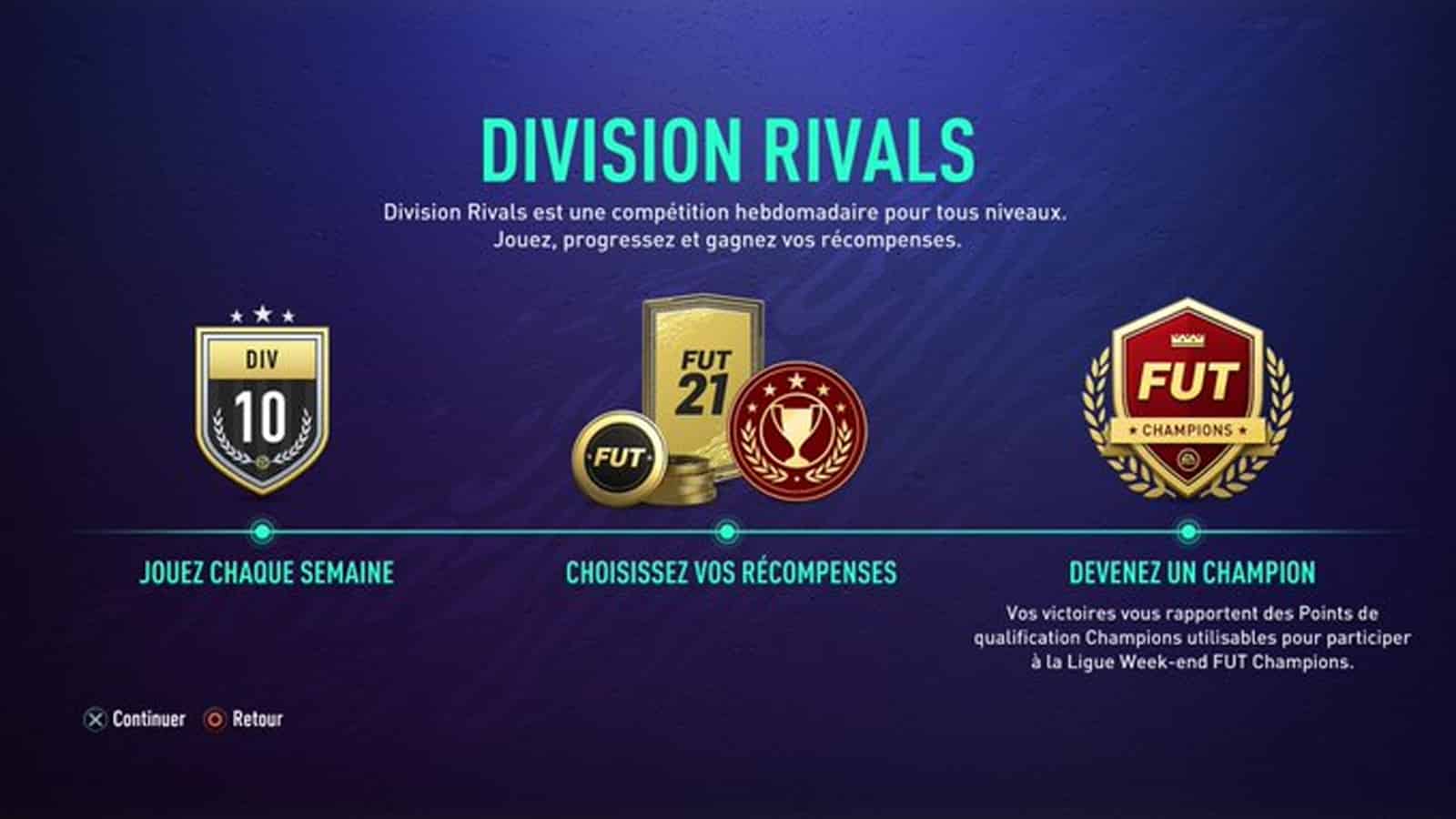 Fonctionnement de Division Rivals sur FIFA 22