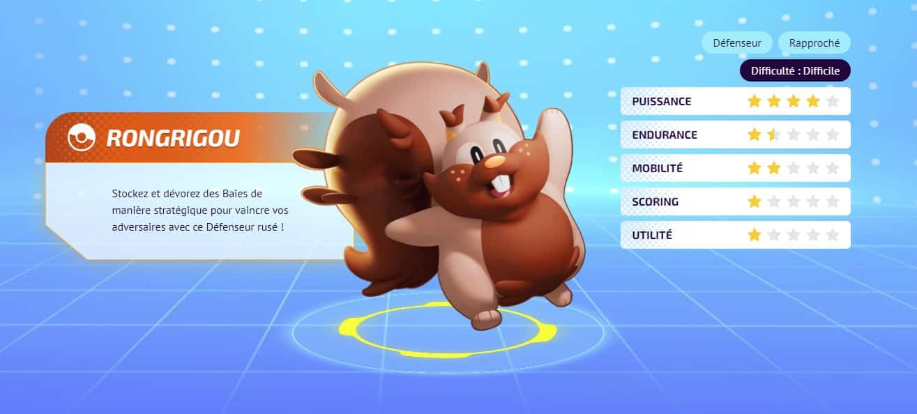 Nerf de Rongrigou sur Pokémon Unite
