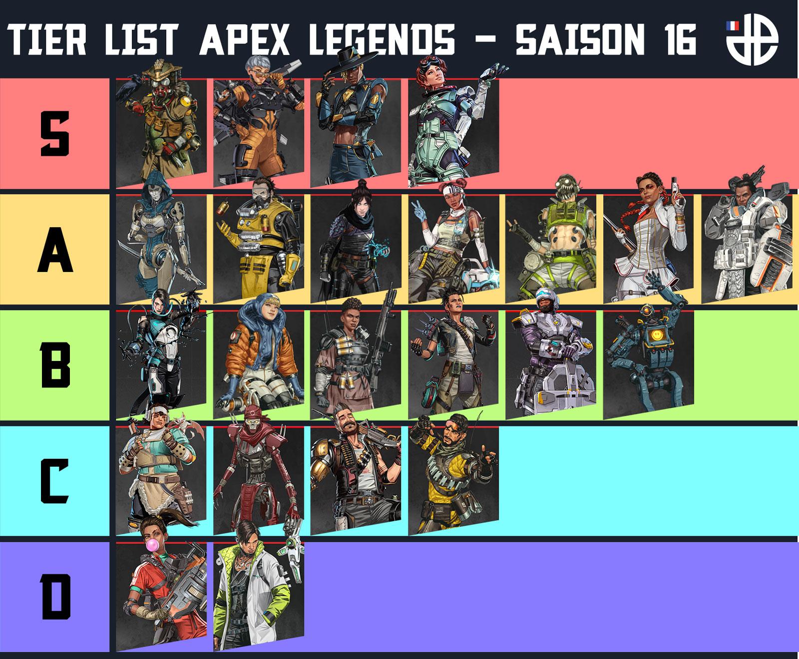 Tier List des légendes Apex Legends - Saison 16