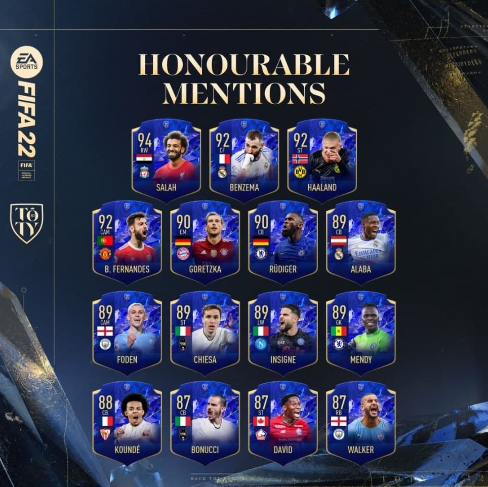 Mentions Honorables FIFA 22