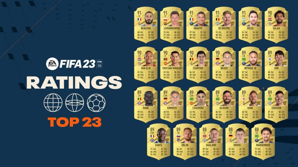 Top 23 FIFA 23
