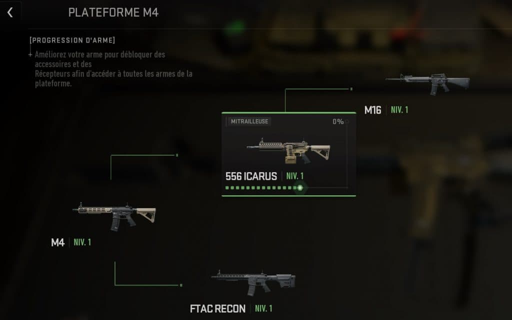 M16 dans Modern Warfare 2