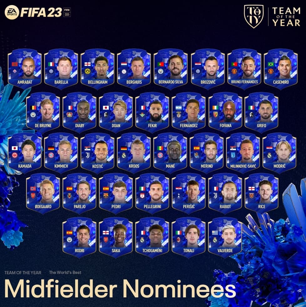 Milieux TOTY FIFA 23