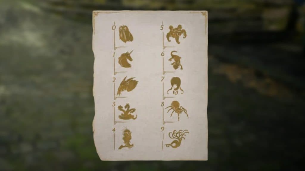 Liste des animaux et des nombres correspondants dans Hogwarts Legacy