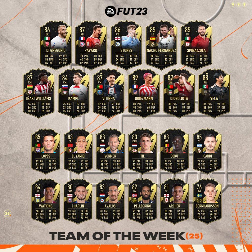 Team of the Week #25 de FIFA 23