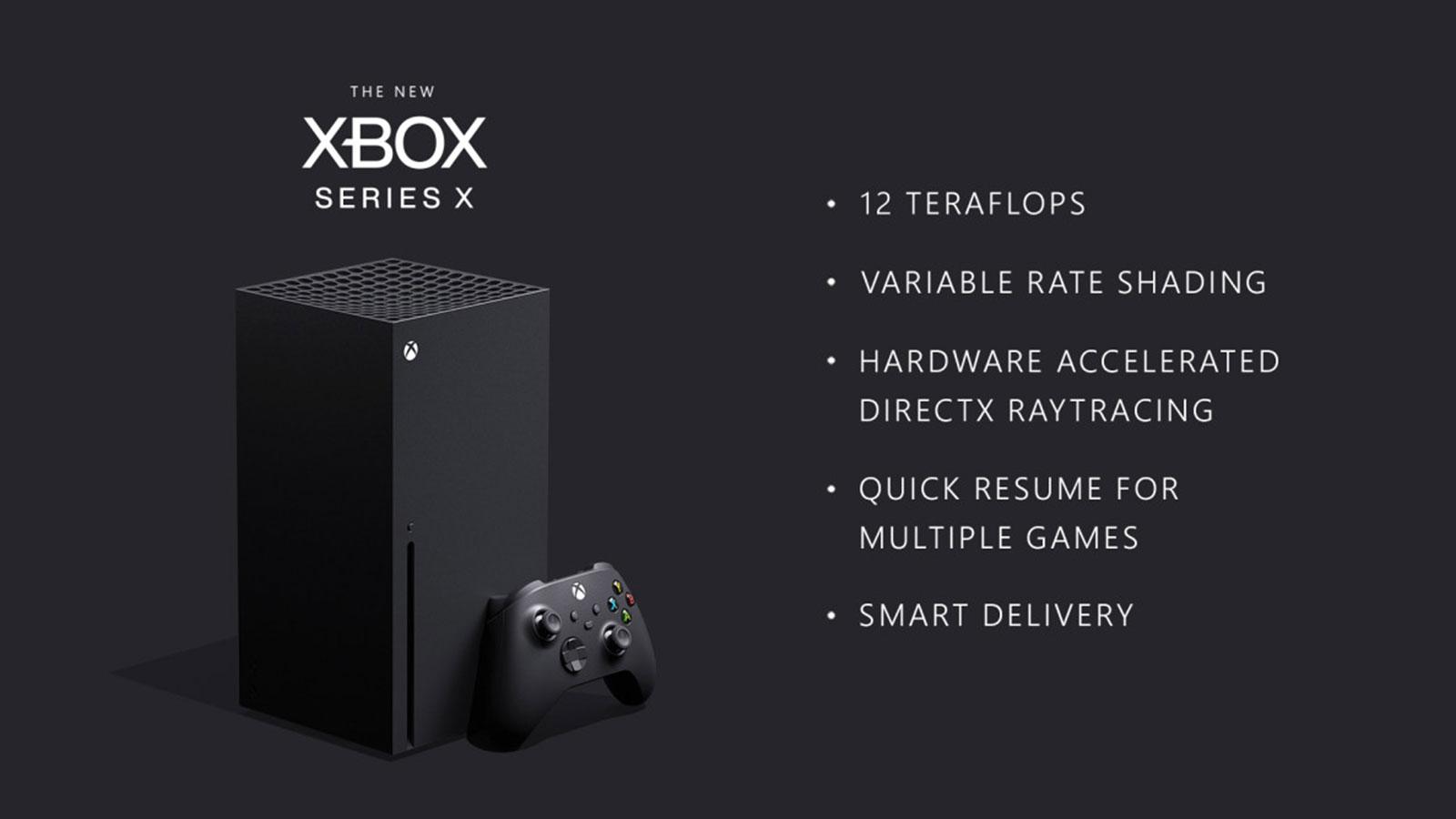 caractéristiques Xbox Series X Microsoft