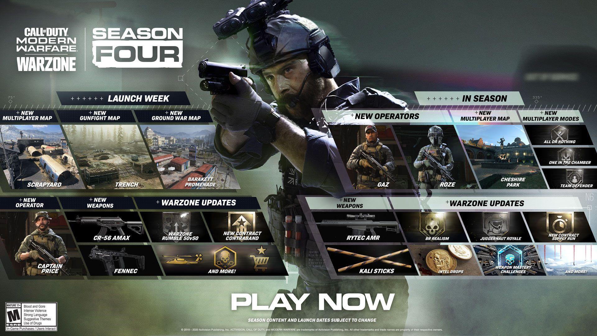 La saison 4 de Call of Duty : Modern Warfare vient d'être déployée