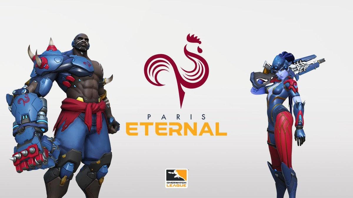The Overwatch League