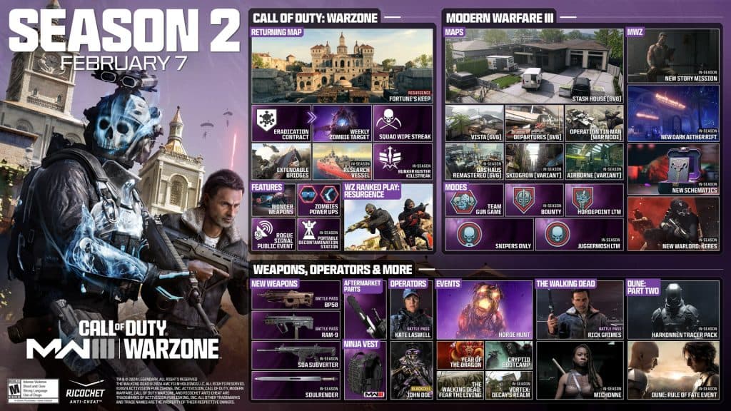 Roadmap de la Saison 2 de Modern Warfare 3 et Warzone